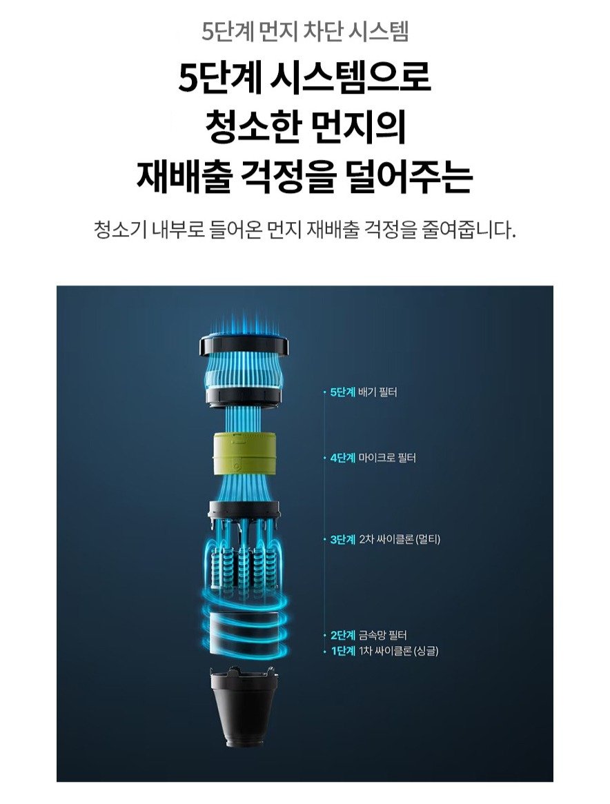 LG전자 코드제로 AI 오브제컬렉션 A9 올인원타워 청소기, 크림 스카이, AI948BA 상세 이미지 1