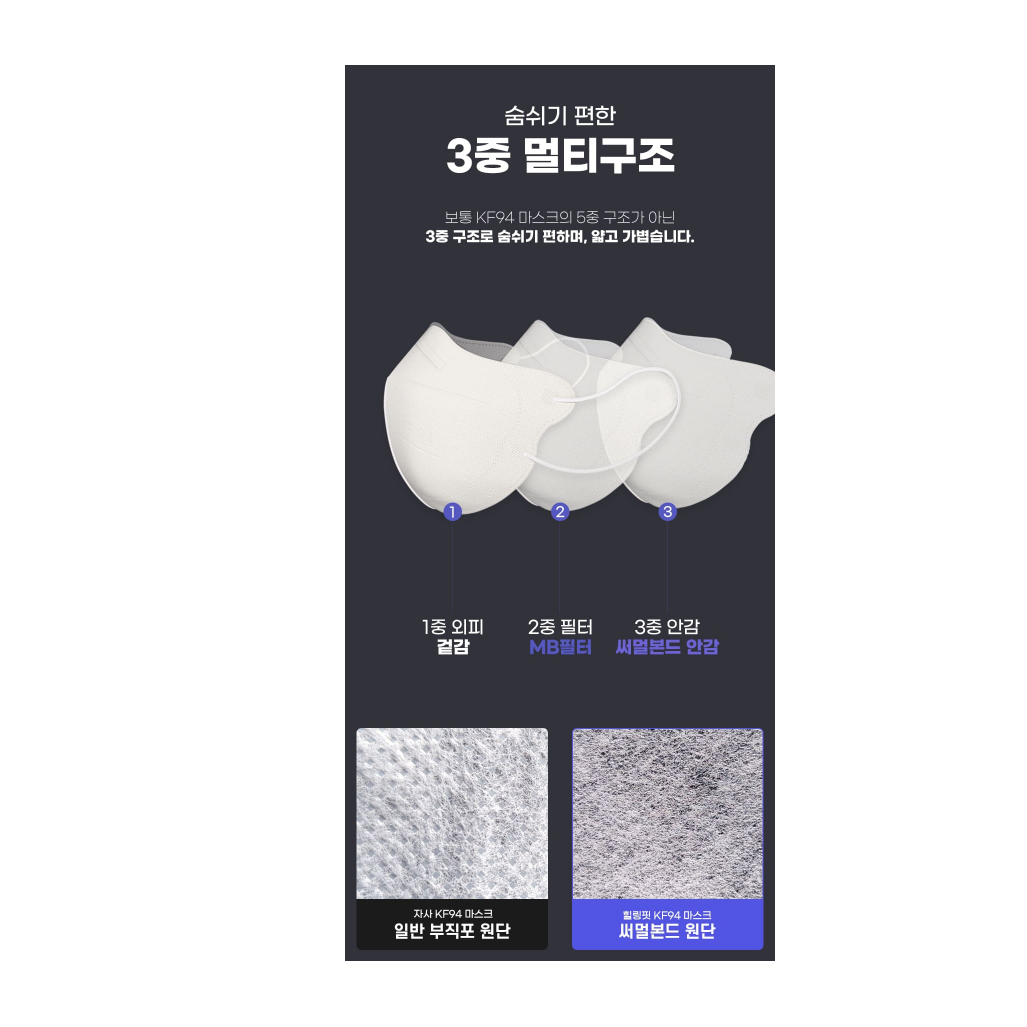 국산 KF94 새부리형 컬러마스크 대형 3중구조 마스크, 100매입, 1개, 다크그레이할인 상세 이미지 2