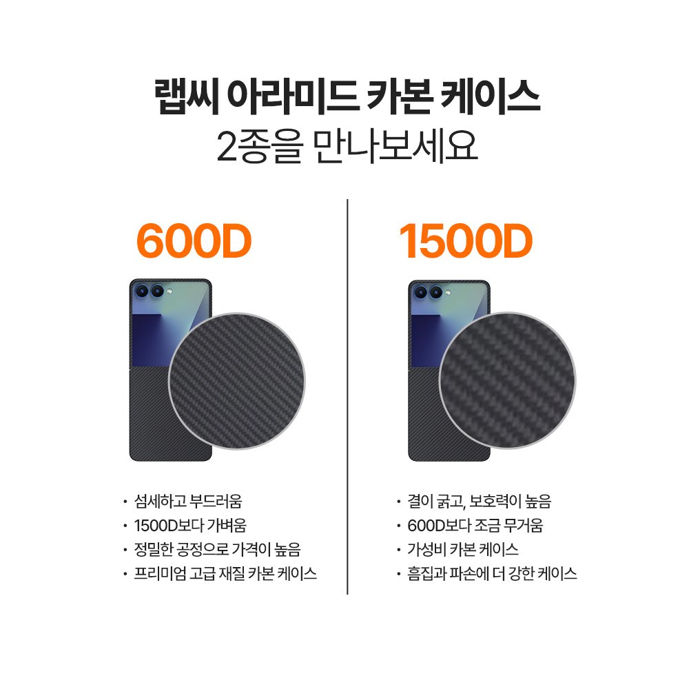 랩씨 맥세이프 카본 케이스 아라미드 슬림 마그넷 커버 600D 블랙, 갤럭시Z 플립7 상세 이미지 2