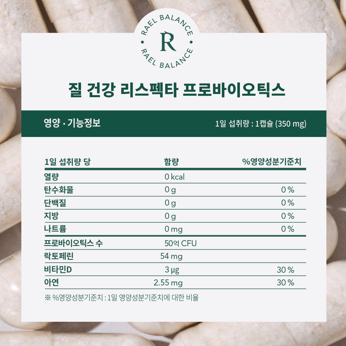 여성 질유산균 질건강 리스펙타 프로바이오틱스 비타민D 아연 30캡슐, 3개 상세 이미지 2